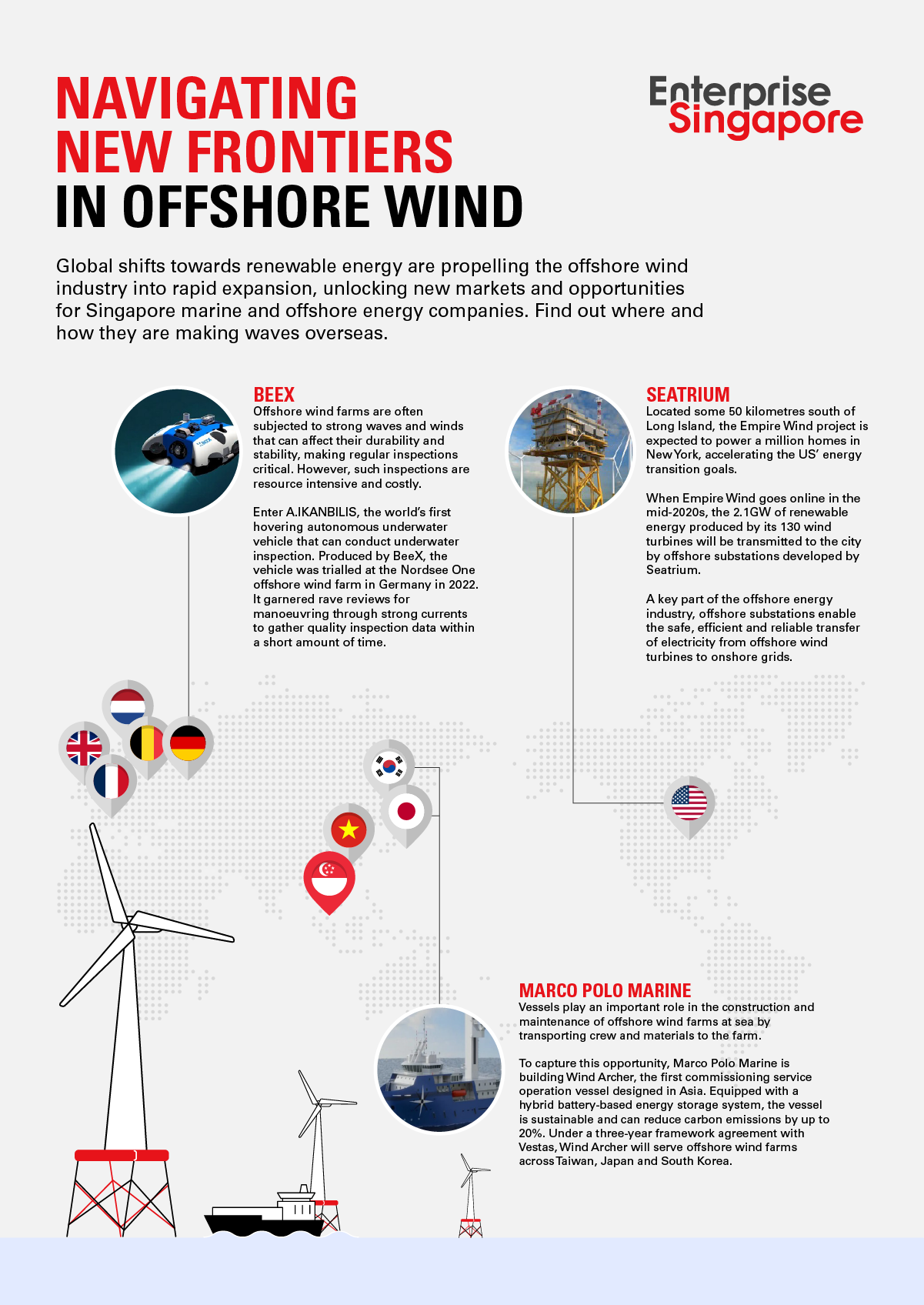 Navigating new frontiers in Offshore Wind