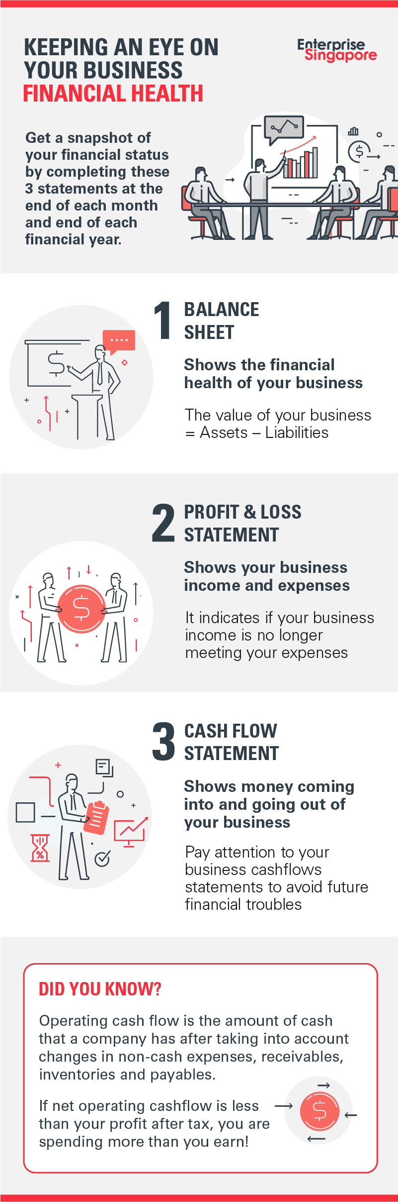 Ways To Get Your Business Into A Good Financial Position Enterprise Singapore